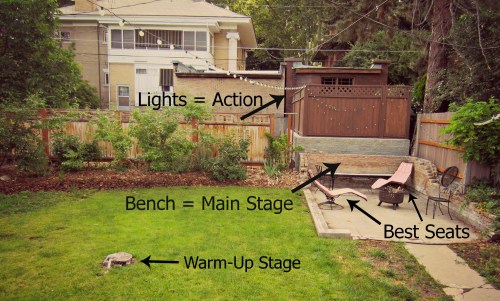 Ogden Rental House - Back Yard